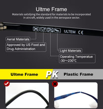 Load image into Gallery viewer, clip on Cat Eye Eyewear Frames Women frame  3in1 memory core inside Polarized Magnet Clip sunglasses  women magnet frame Myopia