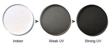 Load image into Gallery viewer, 1.61 High Index Super Tough Coating Photochromic Grey Single Vision Prescription Lenses Anti-Radiation UV400 Color Change Fast