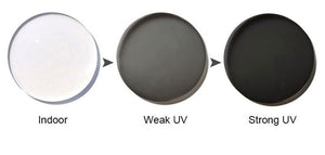 1.61 High Index Super Tough Coating Photochromic Grey Single Vision Prescription Lenses Anti-Radiation UV400 Color Change Fast