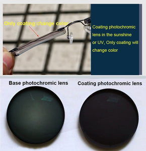 1.61 High Index Super Tough Coating Photochromic Grey Single Vision Prescription Lenses Anti-Radiation UV400 Color Change Fast