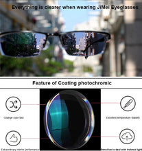 Load image into Gallery viewer, 1.61 High Index Super Tough Coating Photochromic Grey Single Vision Prescription Lenses Anti-Radiation UV400 Color Change Fast