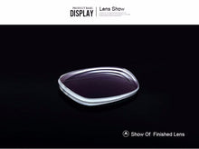 Load image into Gallery viewer, Radiation Protection 1.67 High-Index Ultra-Thin HMC EMI Aspheric Anti-UV Myopia Hyperopia Clear Optical Prescription Lenses,2Pcs