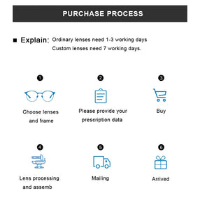 MERRYS Prescription Series 1.56 1.61 1.67 1.74 CR-39 Resin Aspheric Glasses Lenses Myopia Hyperopia Presbyopia Optical Lens