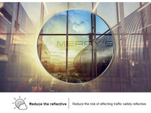 Load image into Gallery viewer, MERRYS Anti Blue Light Blocking 1.56 1.61 1.67 Prescription CR-39 Resin Aspheric Glasses Lenses Myopia Hyperopia Presbyopia Lens