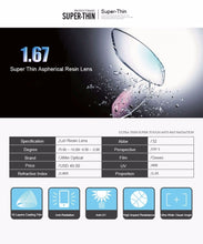 Load image into Gallery viewer, Radiation Protection 1.67 High-Index Ultra-Thin HMC EMI Aspheric Anti-UV Myopia Hyperopia Clear Optical Prescription Lenses,2Pcs