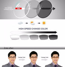 Load image into Gallery viewer, 1.61 Photochromic Single Vision Prescription Optical Spectacles Lenses with Fast Color Change Performance