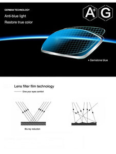 Protect Eyesight Anti Blue Light Glasses Frame Ladies Look At Phone Eyewear Blocking Glare Computer Glasses Women Cat eye