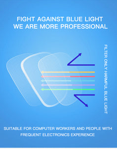 Anti Blue Light Blocking Glasses Frame for Men Acetate Optical Myopia Glasses Antiblue Gaming Computer Glasses Women
