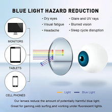 Load image into Gallery viewer, Gold Computer Glasses Frame Women Alloy Polygon Anti Blue Light Eyeglass Frames Fashion Myopia Prescription Eyewear 8005