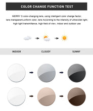 Load image into Gallery viewer, MERRYS Anti Blue Light Rays Photochromic Series 1.56 1.61 1.67 Prescription CR-39 Resin Aspheric Glasses Lenses Myopia Lens