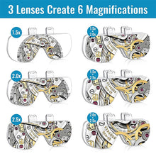 Load image into Gallery viewer, Headband Magnifier Glasses LED Light Magnifying Eyeglass 1.5x 2x 2.5x Magnifiers Lenses Eyewear For Watch Repair Reading Sewing