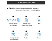 Carica l&#39;immagine nel visualizzatore di Gallery, Gmei Optical Classic ultraleggero montatura per occhiali in titanio puro viso piccolo adatto montatura per occhiali da vista femminile di marca di design 