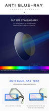 Load image into Gallery viewer, 2022 Fashion Cat Eye Glasses Frame for Women Optical Retro eyeglasses frames Myopia Prescription anti blue ray glasses eyewear