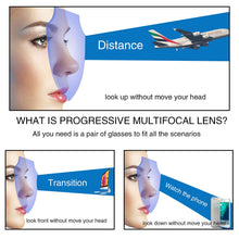Load image into Gallery viewer, Henotin 2 Pack Comfortable Progressive Multifocal Reading Glasses Men&#39;s and Women&#39;s Spring Hinged Plastic Frame Eyeglasses