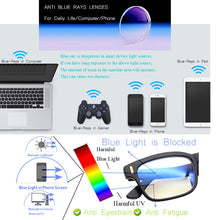 Load image into Gallery viewer, IVSTA TR90 Lady Trendy Prescription Glasses Women anti blue light Glasses rays blocking computer Vintage Retro for sight