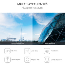 Load image into Gallery viewer, KEITHION Vintage SteamPunk Punk Style Round Polarized Sunglasses Leather Side Shield Brand Design Gradient Sun Glasses