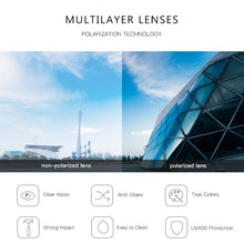Load image into Gallery viewer, Kisunrise Polarized Sunglasses Men Vintage Square Steampunk Sun Glasses For Driving Sun Glasses UV400 KS0623