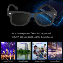 Load image into Gallery viewer, LCD Dimming Sunglasses Original Designed Sunglasses LCD Polarized Lenses Electronic Adjustable Darkness Liquid Crystal Lens