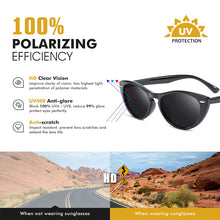 Load image into Gallery viewer, LIOUMO 2023 Cateye Sunglasses Polarized For Women Classic Ladies Small Frame Cat Eye Eyewear Gradient lunette de soleil femme