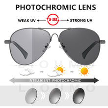 Load image into Gallery viewer, LIOUMO 20232 Titanium Alloy Men&#39;s Sunglasses Polarized Women Pilot Glasses Photochromic Driving Goggles zonnebril heren