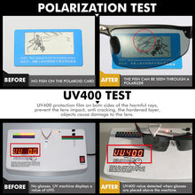 Load image into Gallery viewer, LIOUMO Aluminum Magnesium Polarized Sunglasses Men Intelligent Photochromic Glasses Women Safe Driving Fishing Goggle zonnebril