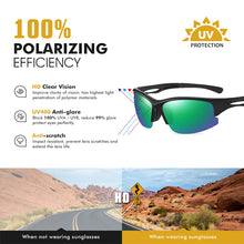 Load image into Gallery viewer, LIOUMO Brand Sport Sunglasses For Men Polarized Glasses Photochromic Driving Goggles Trendy Shades Eyewear gafas de sol hombre