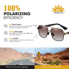 Load image into Gallery viewer, LIOUMO Classic Design Square Sunglasses For Men Polarized Sun Glasses Women Driving Glasses Gradient Lens lentes de sol hombre