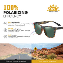 Load image into Gallery viewer, LIOUMO Classic Square Sunglasses Polarized Men Retro Anti-Glare Driving Eyewear For Women 2023 UV400 lentes de sol hombre