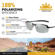 Load image into Gallery viewer, LIOUMO Design Square Sunglasses Men Women Photochromic Polarized Glasses Chameleon Driving Goggle UV400 Eyewear gafas de sol