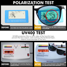 Load image into Gallery viewer, LIOUMO Cat Eye Sunglasses Women Polarized Glasses Men Vintage  Brand Designer Goggles Trendy Shades gafas de sol