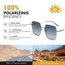 Load image into Gallery viewer, LIOUMO Gradient Sunglasses For Women Polarized Glasses Men Driving Goggle Anti-Glare UV400 Protection gafas de sol mujer