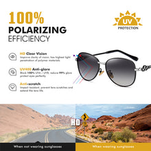 Load image into Gallery viewer, LIOUMO Polarized Sunglasses Women Elegant Glasses Female Shopping Travel Anti-Glare Eyewear Diamond gafas de sol mujer