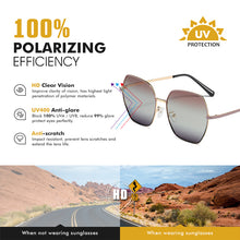 Load image into Gallery viewer, LIOUMO Polarized Sunglasses Women Men Driving Glasses  Gradient Eyewear Trendy Shades UV400 zonnebril dames