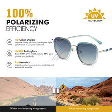 Load image into Gallery viewer, LIOUMO Sunglasses Women Polarized Sunglasses Men Blue Gradient Glasses Travel Driving UV400 Protect lunette soleil femme
