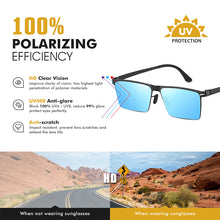 Load image into Gallery viewer, LIOUMO Trend Square Sunglasses For Men Polarized Driving Sun Glasses Woman Classic Design Blue gafas de sol hombre