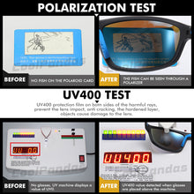 Load image into Gallery viewer, LIOUMO Outdoor Sports Sunglasses Men Polarized Photochromic Glasses Women Trendy Shades Driving Fishing Goggles zonnebril heren