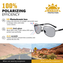 Load image into Gallery viewer, LIOUMO Pilot Sunglasses For Men Women Polarized Sunglasses Photochromic Driving Eyewear Fishing Goggles lentes de sol hombre