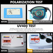 Load image into Gallery viewer, LIOUMO Round Sunglasses For Men Polarized Women Cat Eye Glasses Classic Rivet Frame Anti-Glare Driving Goggles lunette de soleil