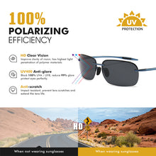 Load image into Gallery viewer, LIOUMO Square Polarized Sunglasses Men Rimless Glasses Women UV400 Protection Driving Eyewear Trendy Shades gafas de sol hombre