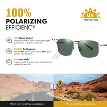 Load image into Gallery viewer, LIOUMO Square Sunglasses For Men Women Polarized Driving Glasses Unisex Goggles Vintage Design Anti-Glare gafas de sol hombre