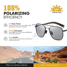 Load image into Gallery viewer, LIOUMO  Photochromic Glasses Men Polarized Sunglasses Women Chameleon Driving Goggles Unisex gafas de sol hombre
