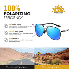 Load image into Gallery viewer, LIOUMO  Pilot Sunglasses For Men Polarized Sun Glasses Women Anti-Glare Driving Glasses UV400 gafas de sol hombre