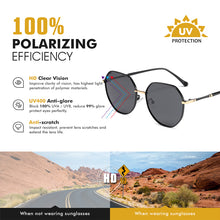 Load image into Gallery viewer, LIOUMO Trending Design Polygon Sun Glasses For Women Retro Sunglasses Men Polarized Classic Gradient Lens sonnenbrille herren