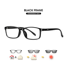 Load image into Gallery viewer, LM 2023 Blue Ray Computer Photochromic Glasses Men Women Screen Radiation Eyewear Office Gaming Blue Light Goggle UV Blocking