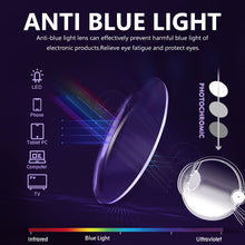 Load image into Gallery viewer, LM 2023 Anti Blue Light Photochromic Computer Glasses Men Women PC Frame Blocking Ray From Computer Phone For Gaming UV400