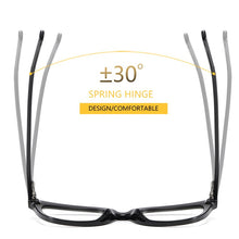 Load image into Gallery viewer, LNFCXI TR90 Round Ocean Transparent Light Blocking Glasses Computer Glasses for Women Anti Radiation Gaming Glasses Spring Leg