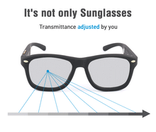 Load image into Gallery viewer, La Vie Original Design Magic Sunglasses LCD Polarized Lenses Smart Adjustable Transmittance Darkness Liquid Crystal Lenses