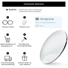 Load image into Gallery viewer, Lenspace Polarized Square Sunglasses Women Magnetic Clip On  Glasses Prescription Glasses Eyeglass Frame for Men Glasess