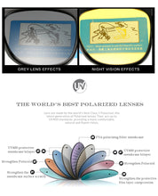 Load image into Gallery viewer, Long Keeper Men Polarized Sunglasses Male Driving Safty Goggle UV400 Square Brand Designer Glasses with &quot;Long Keeper&quot; LOGO 1029