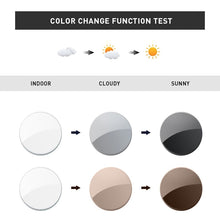 Load image into Gallery viewer, MERRYS Anti Blue Light Rays Photochromic Series 1.56 1.61 1.67 Prescription CR-39 Resin Aspheric Glasses Lenses Myopia Lens